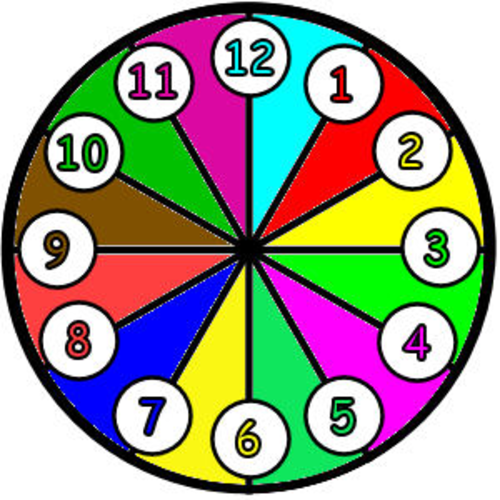 Tell the Time | Analogue Clock