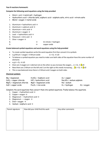 KS3 metal reactions homework with outstanding parental engagement