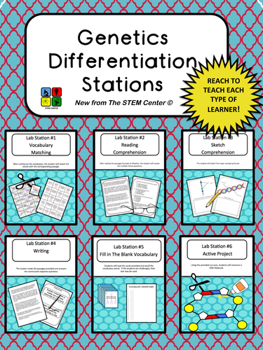 Genetics Differentiation Stations 