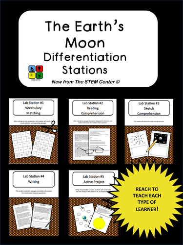Moon Differentiation Stations