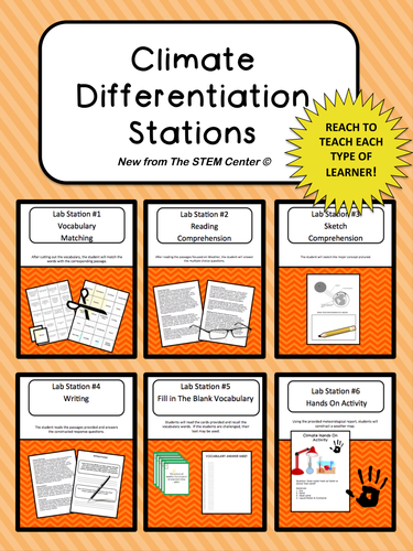 Climate Differentiation Stations