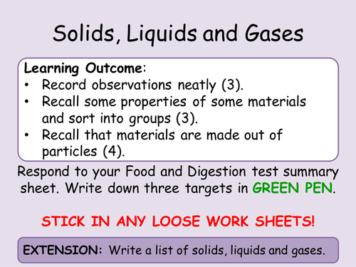 KS3 Particles