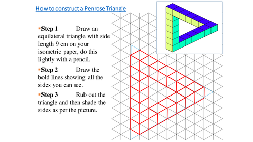 How to construct a Penrose Triangle