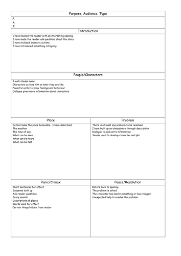 UKS2 Story Planning Sheet