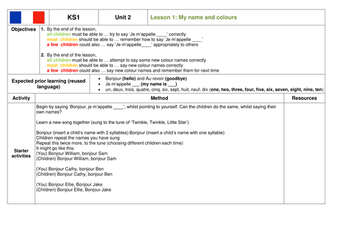 KS1 SoW French Colours & Questions