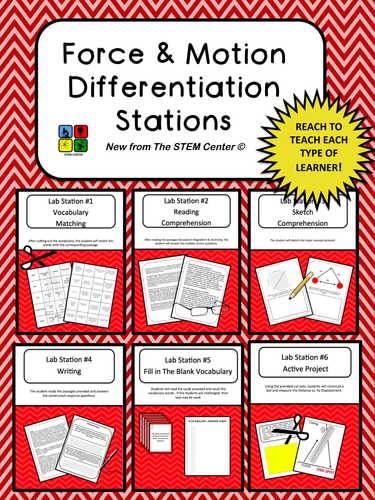 Force & Motion Differentiation Stations 