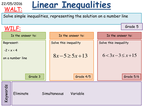 Maths KS4: Solving Inequalities Grade 4 to 8 by fintansgirl - Teaching Resources - Tes