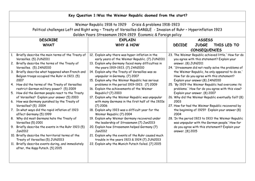 Visual 700-821 Cert Test