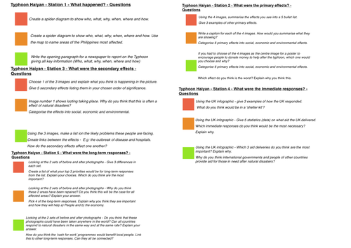 Typhoon Haiyan case study and exam application