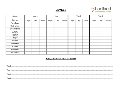 PE and swimming Assessment for learning booklet