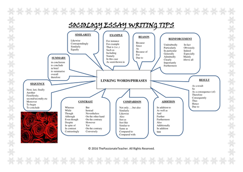 Essay On Sociology Of Educationhtml – The Benefits of Project-Based Learning in Education