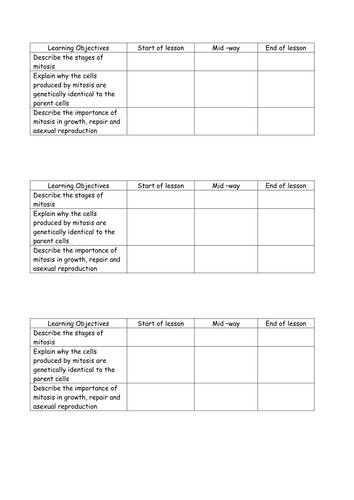 NEW EDEXCEL (9-1) Science 2016 Topic 2 Cells & Control - Lesson 1 Mitosis