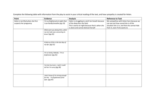 Dear Nobody - Plays Plus drama script by Berlie Doherty