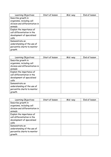 NEW EDEXCEL (9-1) Science 2016 Topic 2 Cells & Control - Lesson 2 -  Growth in Animals