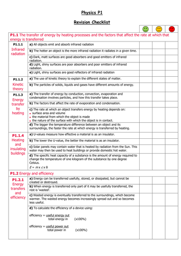 AQA P1 pupil exam checklist