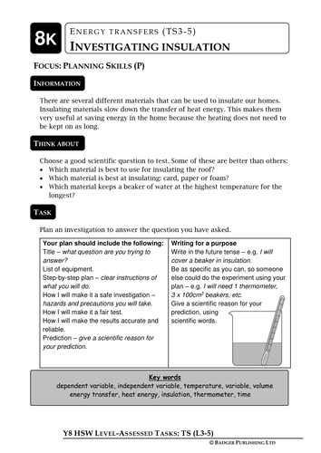 KS3 - Physics - Heat Transfer Unit