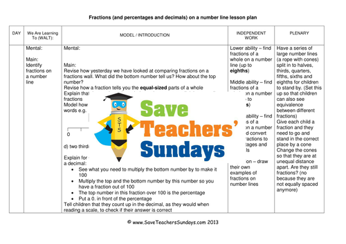 Fractions on a Number Line  KS2 Worksheets, Lesson Plans, PowerPoint and Plenary