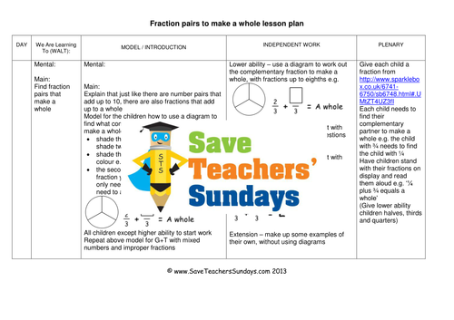Fractions that Total 1 KS2 Worksheets, Lesson Plans and PowerPoint