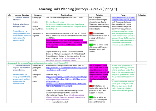 Greeks - Year 5 lesson plan