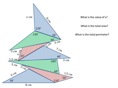 Trigonometry review task (sine rule, cosine rule, area of a triangle)