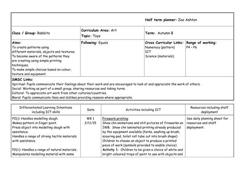 KS1 Art planning - SEN