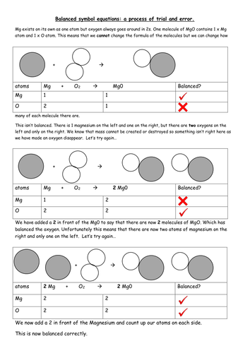 AQA 1-9 Chemistry - Equations lesson | Teaching Resources