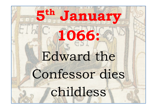 This Day in History Wall Display