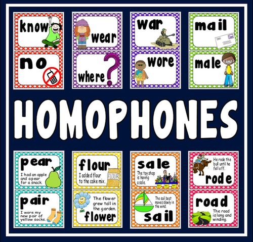 Homophones Flashcards Posters Resources Display English Key