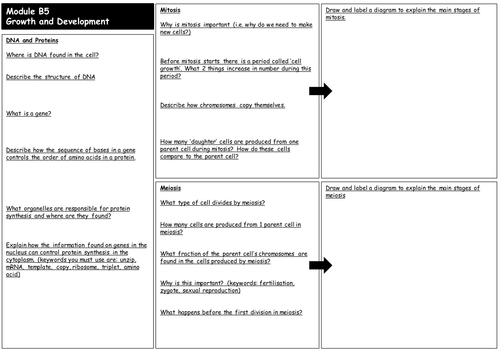 OCR 21st Century Additional Science B5 Revision Broadsheet