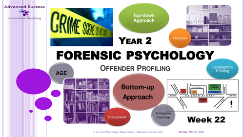Year 2 Powerpoint Week 22 - Option 3 Forensic - Offender Profiling