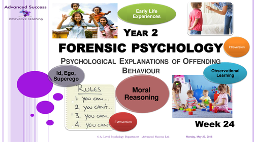 Year 2 Powerpoint Week 24 - Option 3 Forensic - Psychological Explanations of Offender Profiling