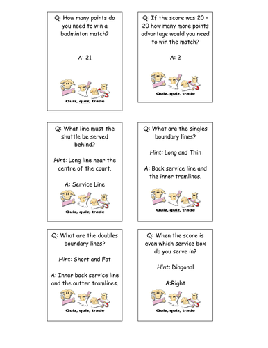 Badminton Rules Quiz Quiz Trade Cards