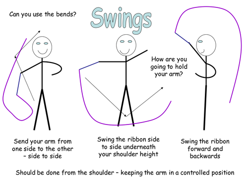 Rhythmic Gymnastics - Ribbons Lesson