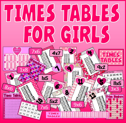 TIMES TABLES POSTERS DISPLAY - GIRLS PINK THEME MATHS NUMERACY KEY STAGE 1 AND 2