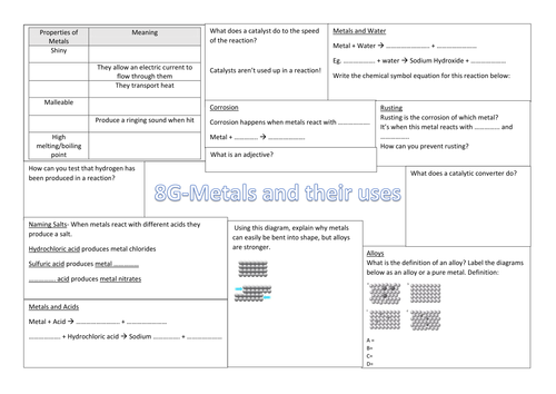 Exploring Science 8G- "Metals and their uses" Revision poster