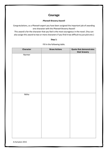 Pharoah by Jackie French