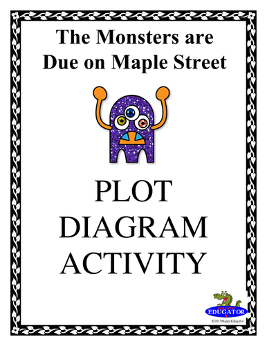 The Monsters are Due on Maple Street Plot Diagram Activity