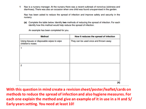 ro21 Essential values of care revision (OCR)