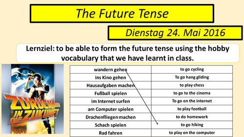 The Future Tense German Teaching Resources