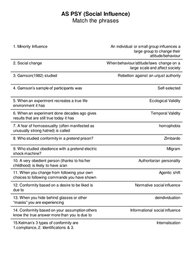 PSYA Social Influence - Phrase Match