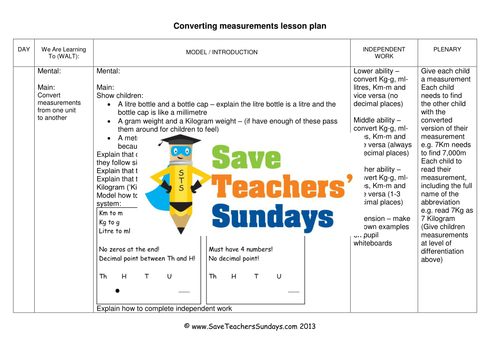 Converting Measurement KS2 Worksheets, Lesson Plans, PowerPoint and Plenary