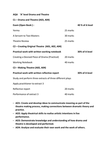 AQA 'A' level Drama and Theatre - An Overview
