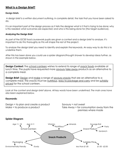 Food Technology KS 4 inclusion/Extension tasks
