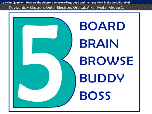 Group 1 Alkali Metals