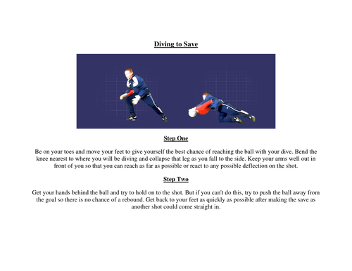 Football task cards