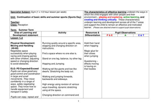 Reception PE-Gym scheme of work