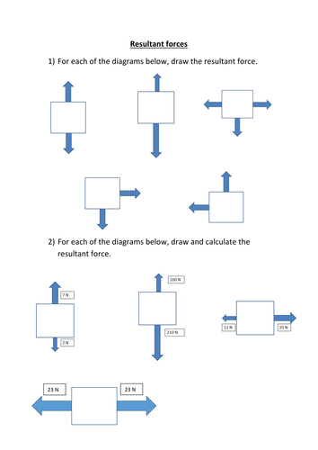 Resultant Forces Diagrams by benmarshall939 - Teaching Resources - Tes