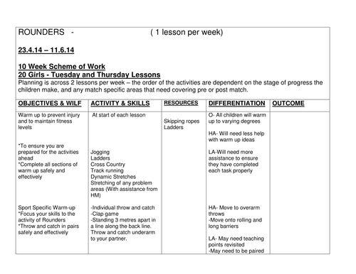 Rounders scheme of work