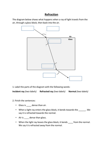 refraction-worksheet-teaching-resources