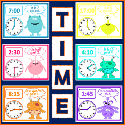 TELLING THE TIME DISPLAY POSTERS MATHS KS12 CLOCKS HOURS MINUTES